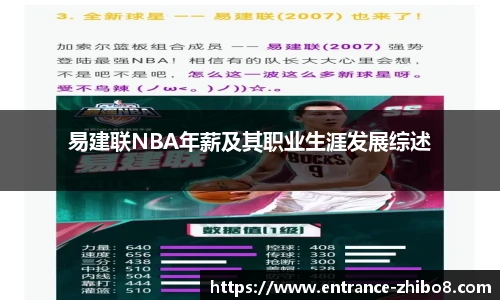 易建联NBA年薪及其职业生涯发展综述