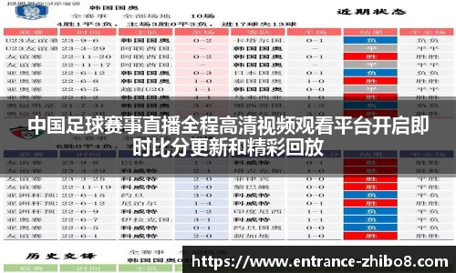 中国足球赛事直播全程高清视频观看平台开启即时比分更新和精彩回放