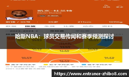 哈斯NBA：球员交易传闻和赛季预测探讨