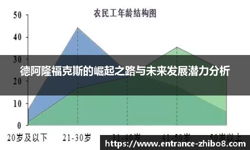 直播吧